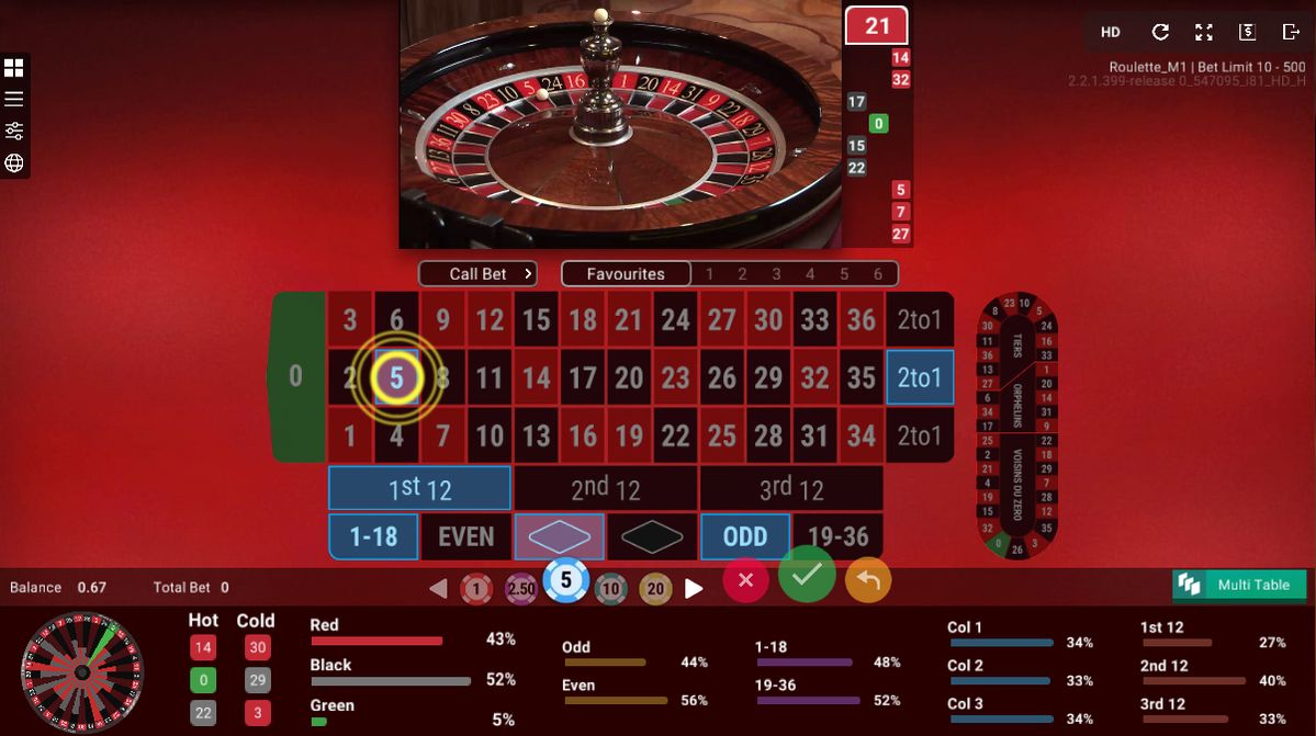 LuckyRush میں پاکستان کے کھلاڑیوں کے لیے ٹاپ گیمز